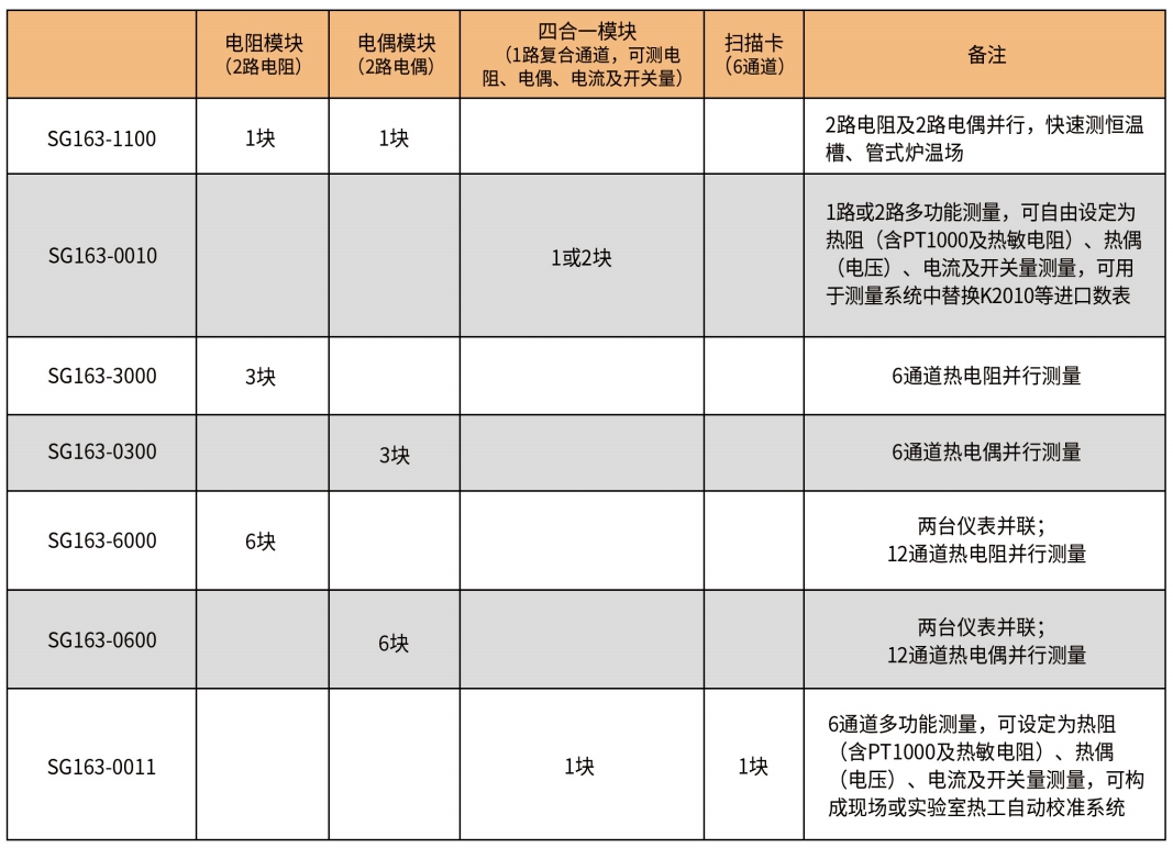 微信截图_20250206100153