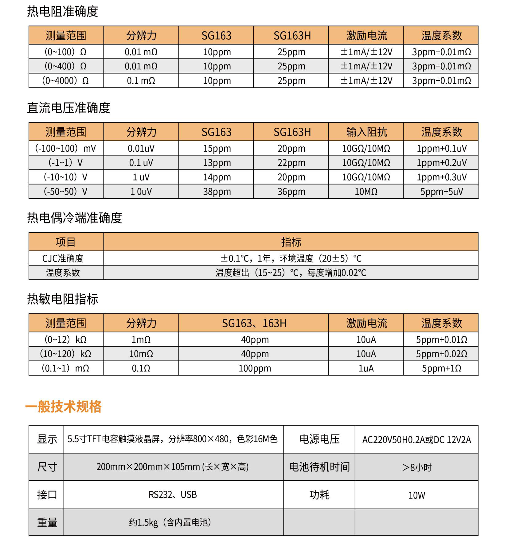 SG163精密测温电桥_02(1)